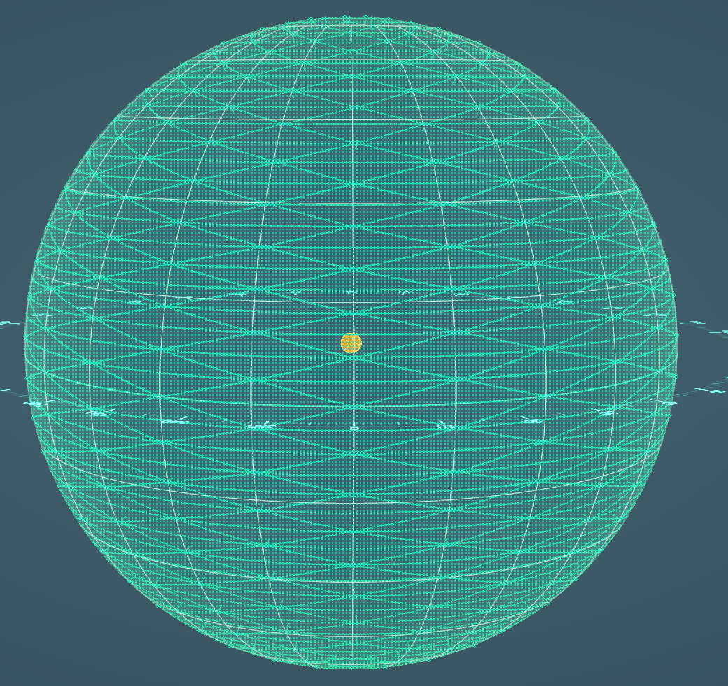 ffx most optimized sphere grids