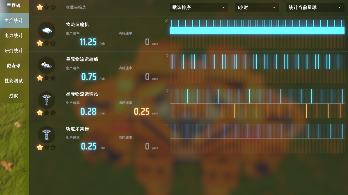 Dyson Sphere Blueprints Early Stage Interstellar Logistics Station