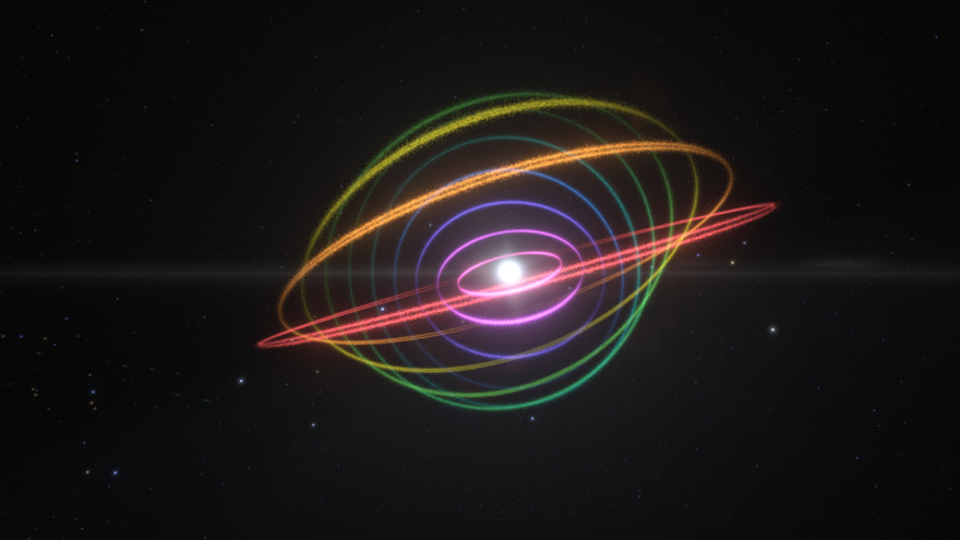Dyson Rings Angle Dyson Sphere Blueprints - Rainbow Spiral Rings