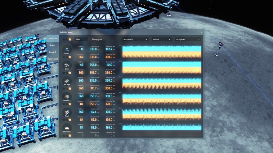 Dyson Sphere Blueprints - Foundation Factory - 120/s